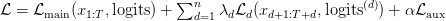 Post image 12