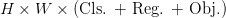 H \times W \times \text{(Cls. + Reg. + Obj.)}