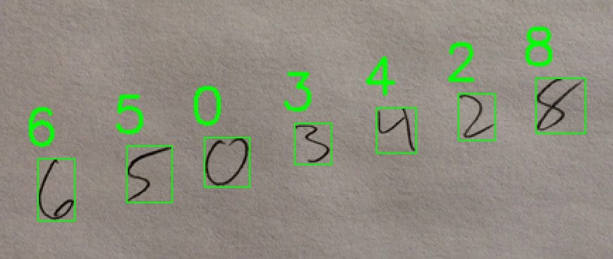 Figure 3: Learn how to use HOG and a Linear Support Vector Machine to recognize handwritten text.