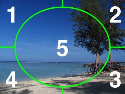 Figure 15: Example of dividing our image into 5 different segments.