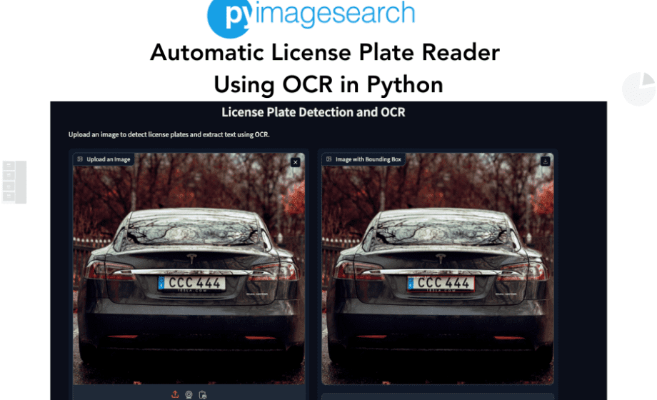 alpr-anpr-ocr-python-featured.png