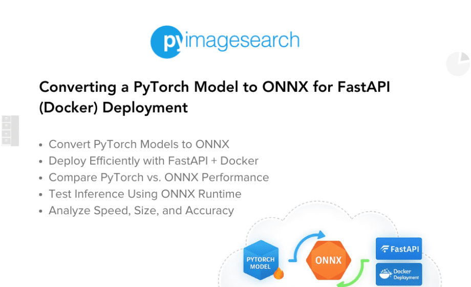 converting-pytorch-model-onnx-fastapi-docker-deployment-featured.png