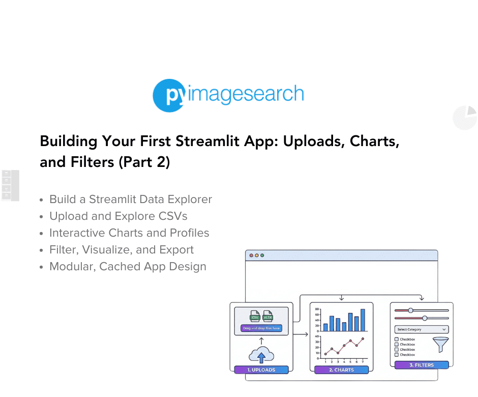 Building-Your-First-Streamlit-App-Part-2-featured.png