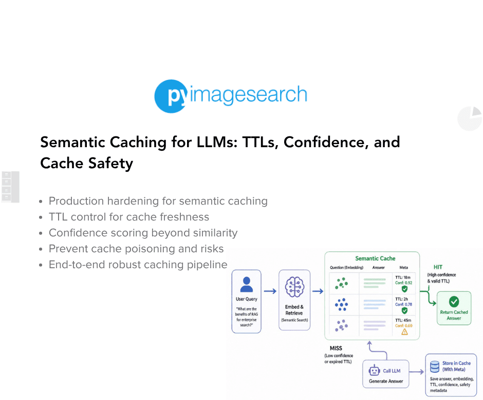 semantic-caching-llms-ttls-confidence-cache-safety-feature.png