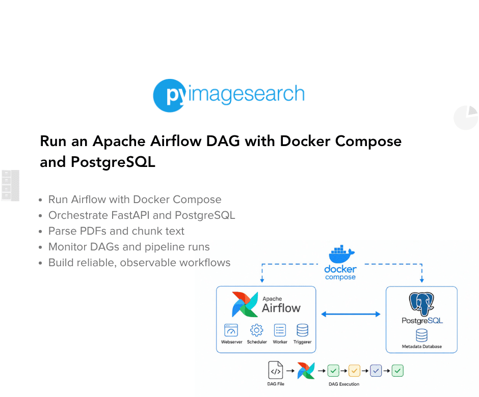run-apache-airflow-dag-docker-compose-postgresql-featured.png